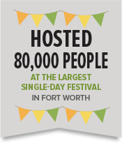 Hosted over 80,000 People